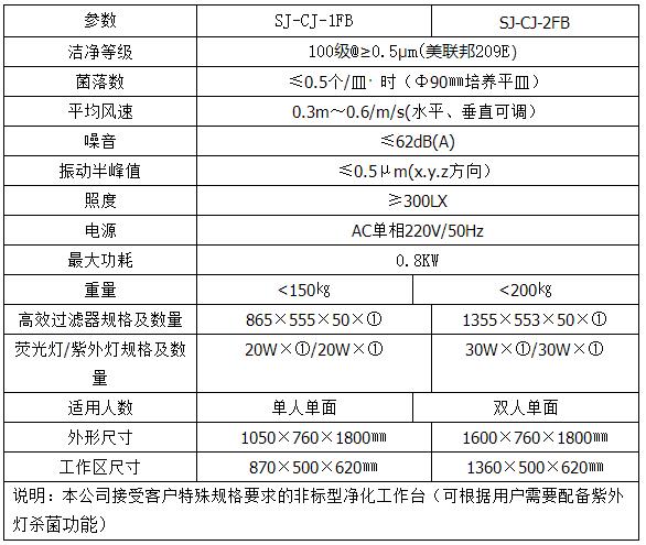 搜狗截圖22年01月25日1035_1.jpg