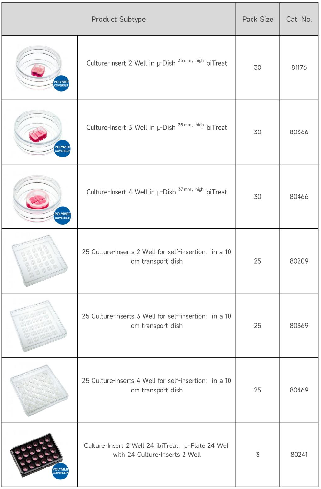 22f0e3e62cfa9477e530de1c61db5010.png