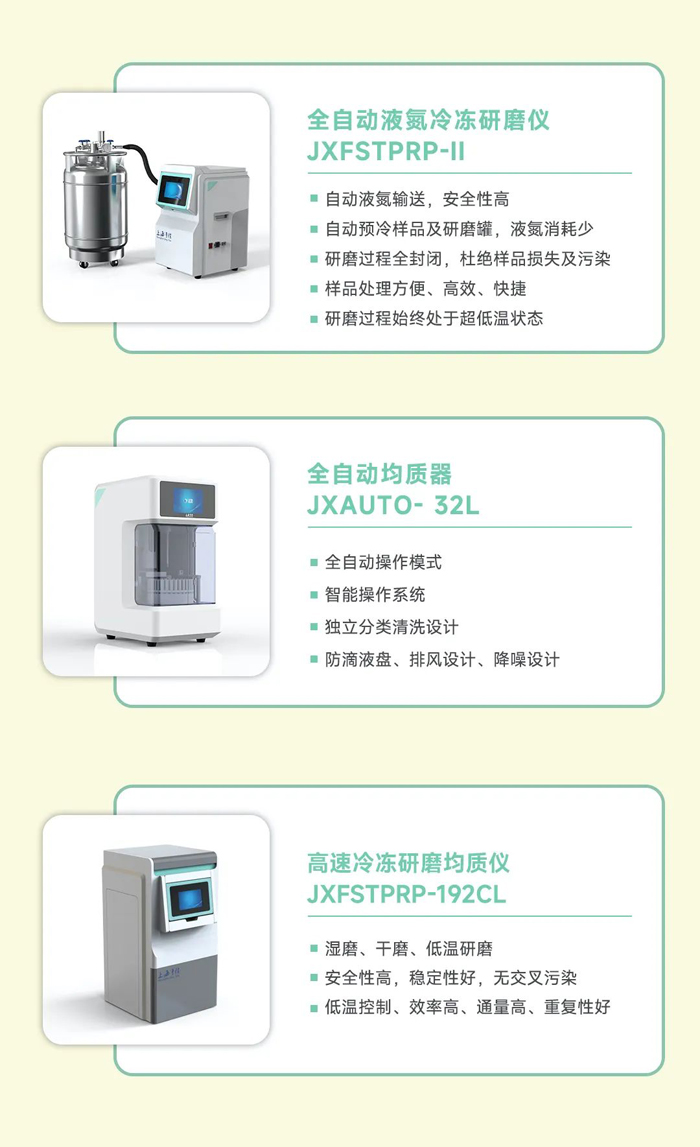 分析化學實驗室重點儀器推薦