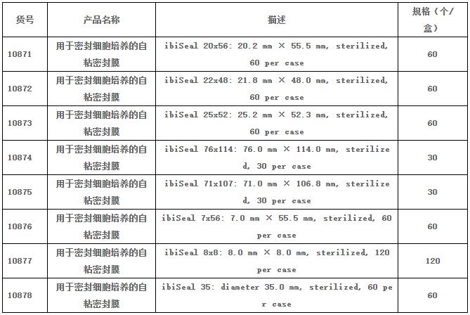 貨號.jpg