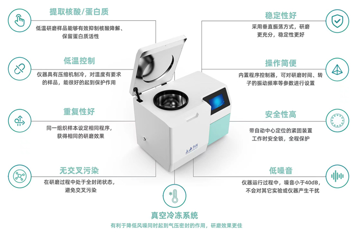 真空冷凍研磨儀應(yīng)用領(lǐng)域