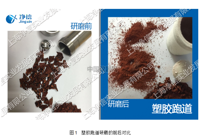 研磨機