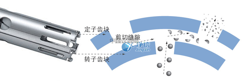 關于清洗刀頭那些事兒-上海凈信