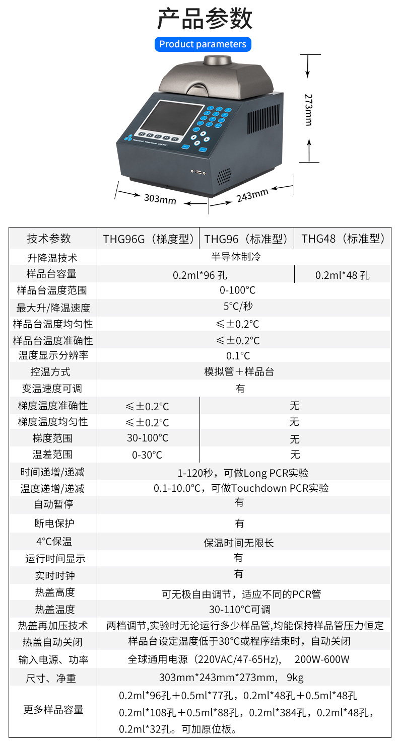 PCR基因擴增儀詳情參數(shù)