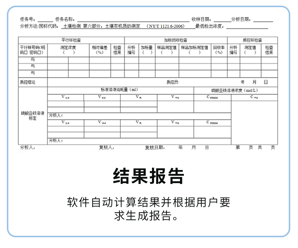 結果報告