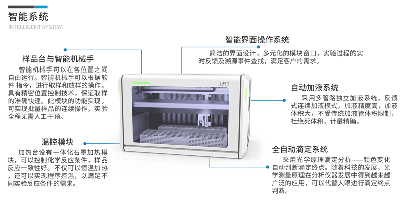 水質(zhì)COD全自動分析工作站的智能系統(tǒng)