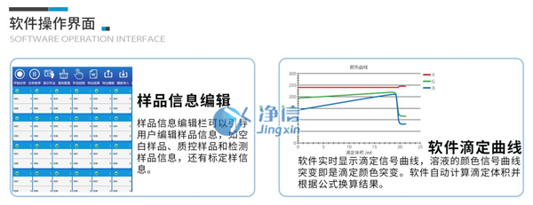 軟件操作界面